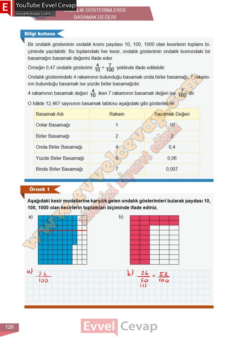 6-sinif-matematik-ders-kitabi-cevabi-meb-yayinlari-1-kitap-sayfa-126