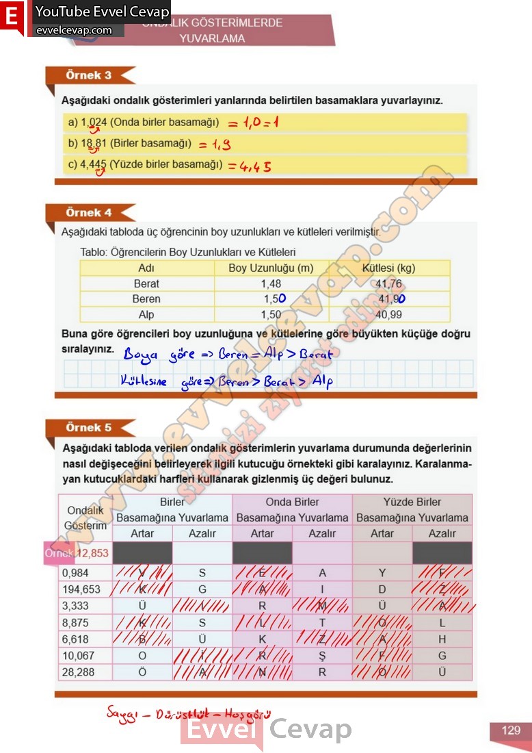 6-sinif-matematik-ders-kitabi-cevabi-meb-yayinlari-1-kitap-sayfa-129
