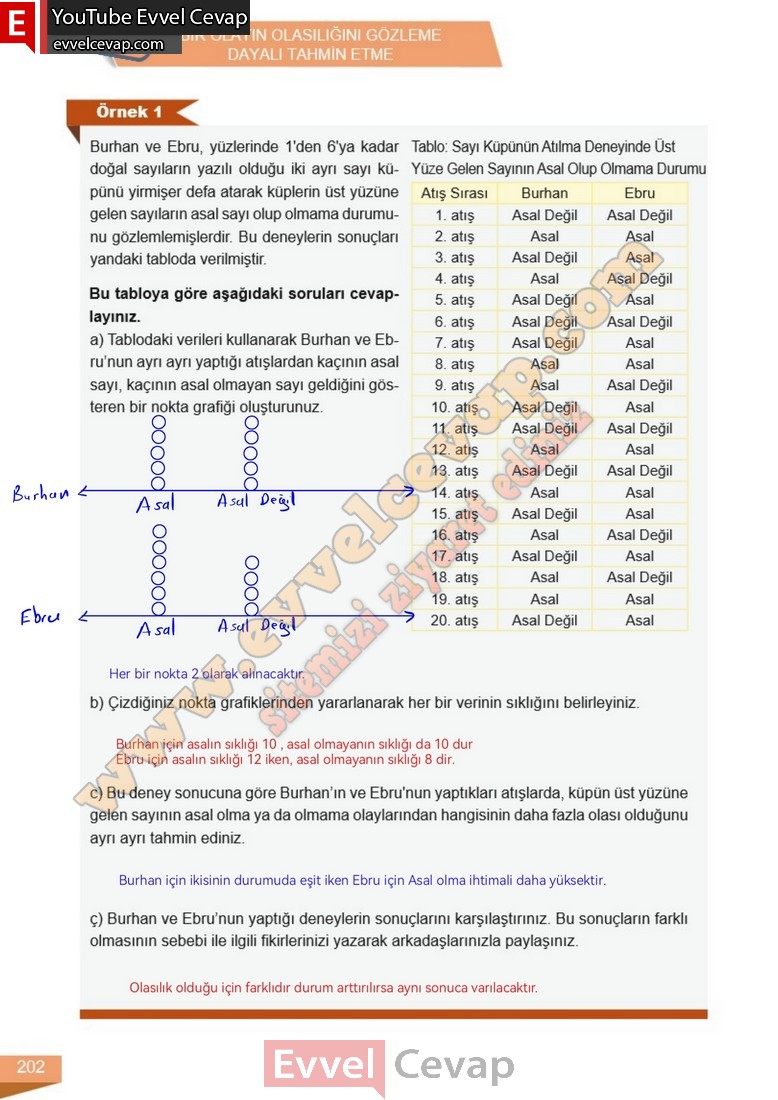 6-sinif-matematik-ders-kitabi-cevabi-meb-yayinlari-1-kitap-sayfa-202