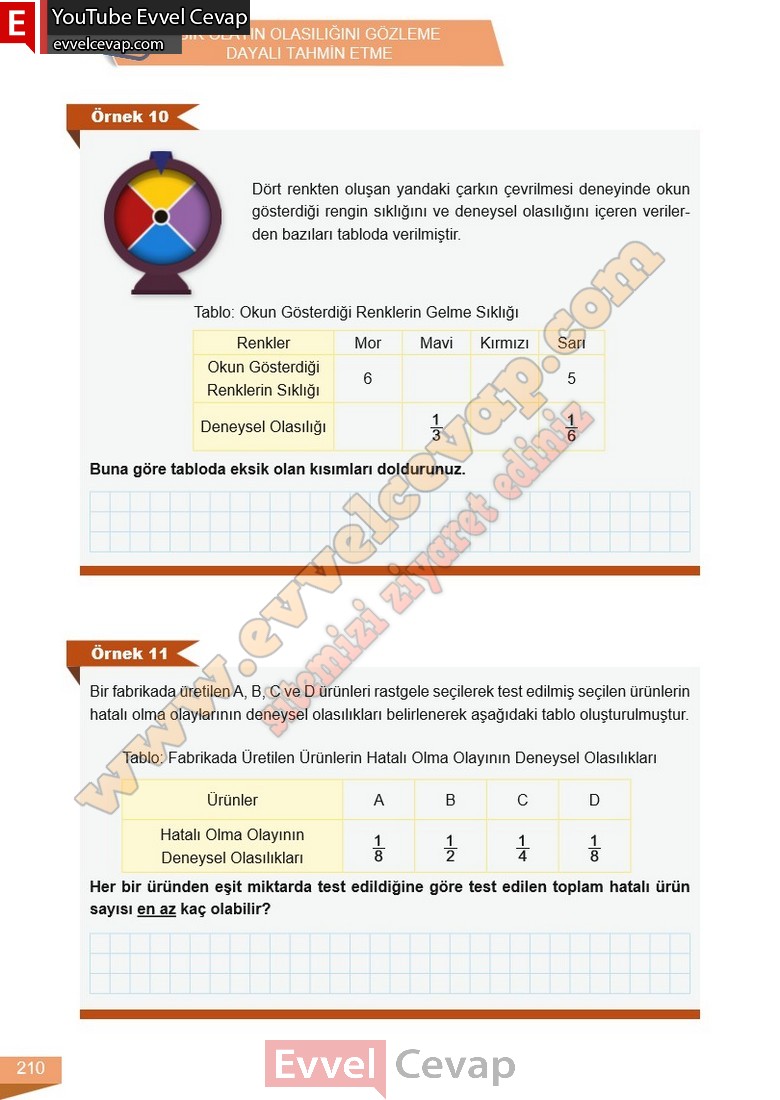 6-sinif-matematik-ders-kitabi-cevabi-meb-yayinlari-1-kitap-sayfa-210