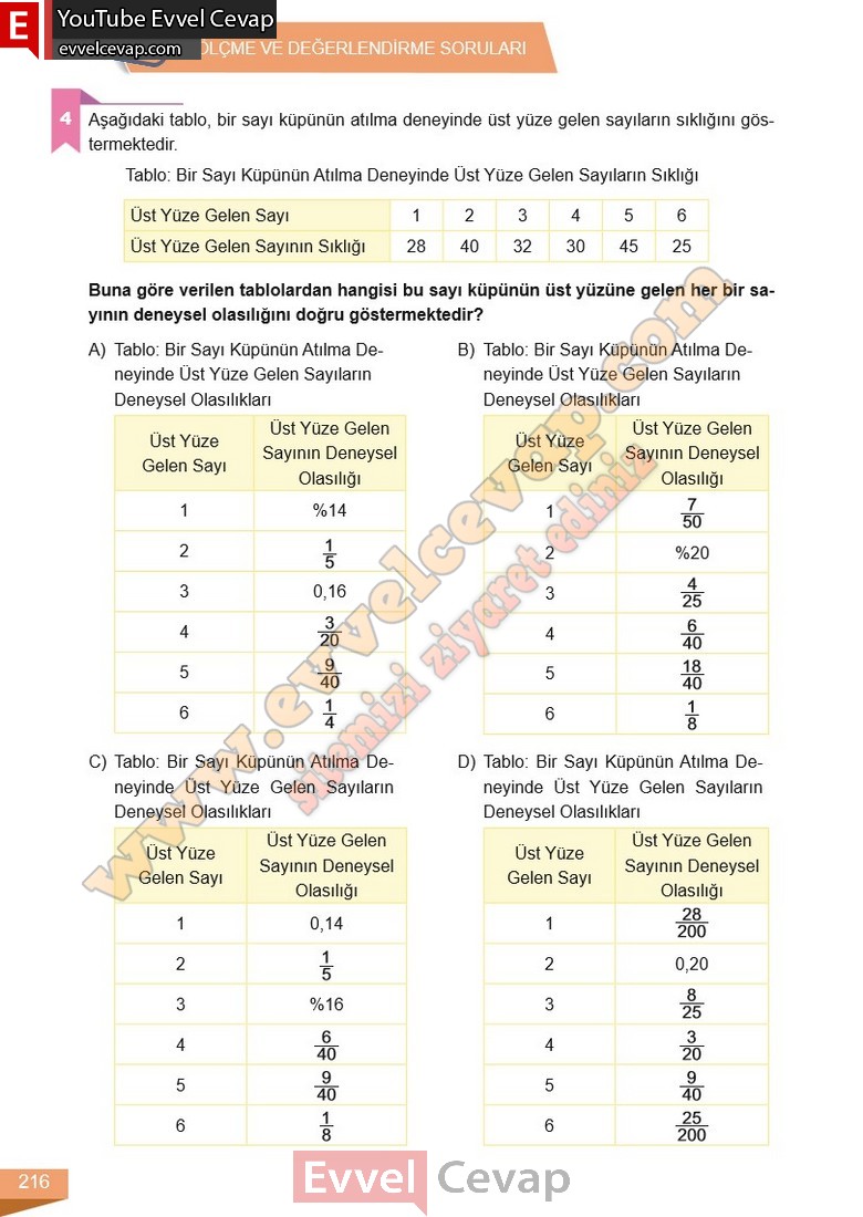 6-sinif-matematik-ders-kitabi-cevabi-meb-yayinlari-1-kitap-sayfa-216