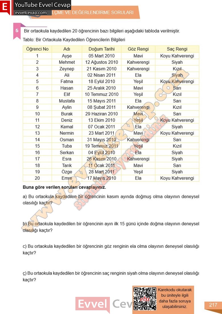 6-sinif-matematik-ders-kitabi-cevabi-meb-yayinlari-1-kitap-sayfa-217