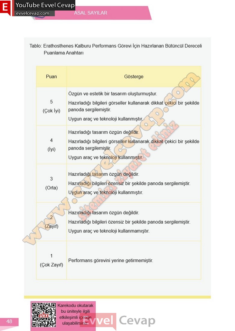 6-sinif-matematik-ders-kitabi-cevabi-meb-yayinlari-1-kitap-sayfa-48
