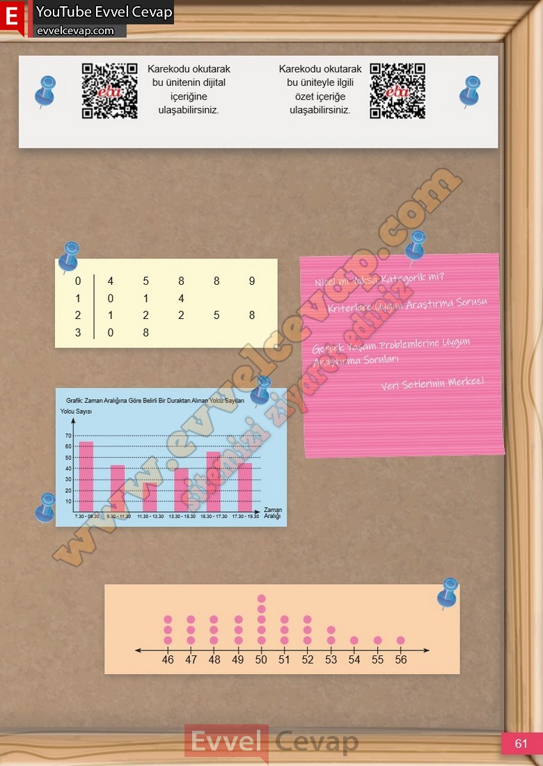 6-sinif-matematik-ders-kitabi-cevabi-meb-yayinlari-1-kitap-sayfa-61