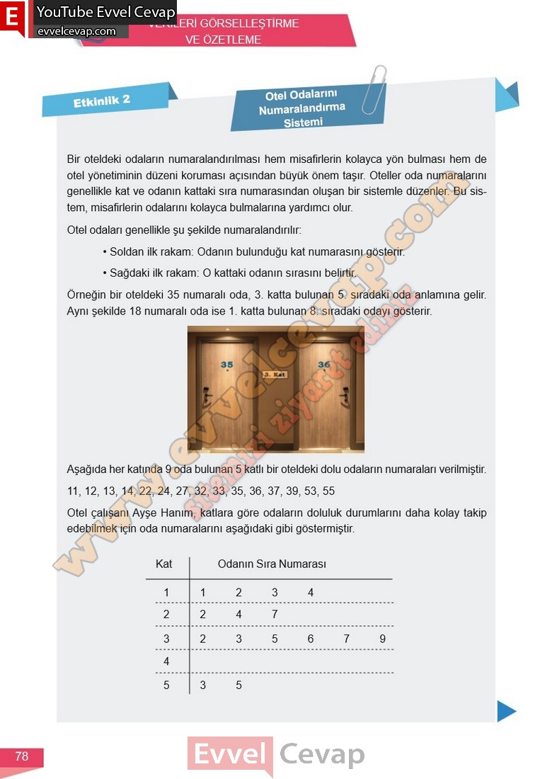6-sinif-matematik-ders-kitabi-cevabi-meb-yayinlari-1-kitap-sayfa-78
