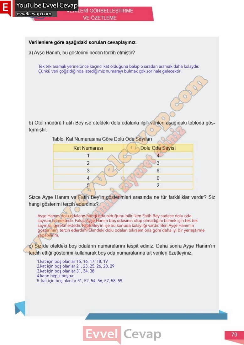6-sinif-matematik-ders-kitabi-cevabi-meb-yayinlari-1-kitap-sayfa-79