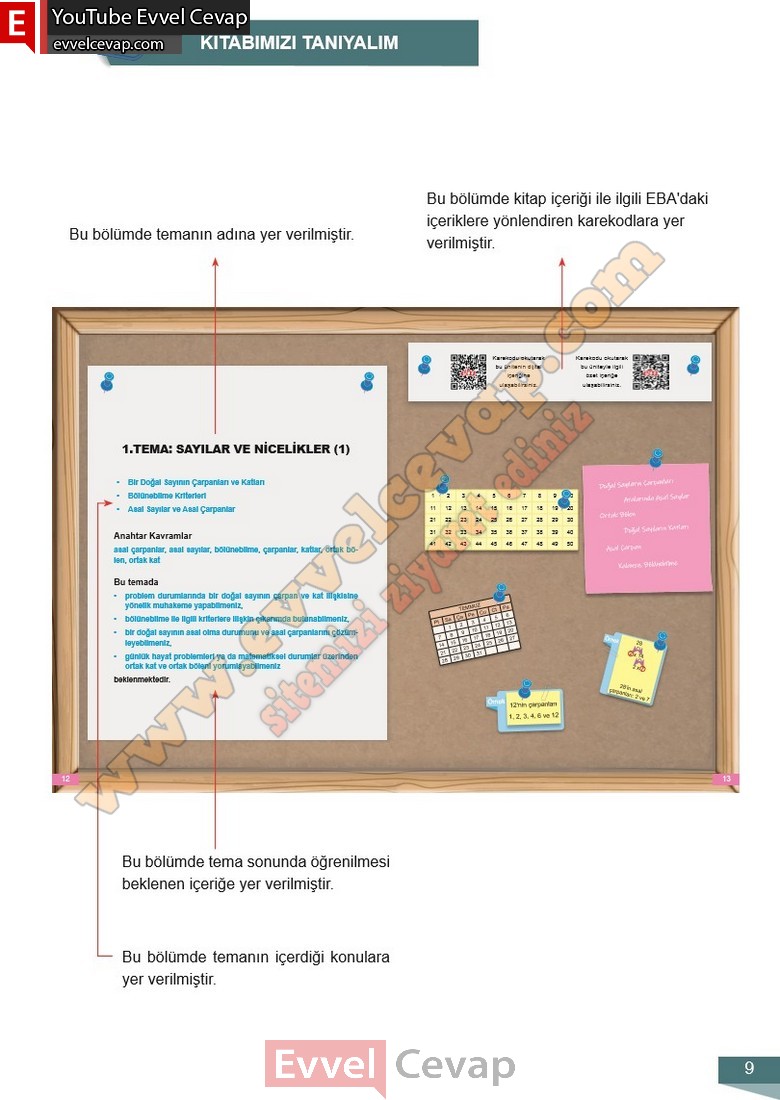 6-sinif-matematik-ders-kitabi-cevabi-meb-yayinlari-1-kitap-sayfa-9