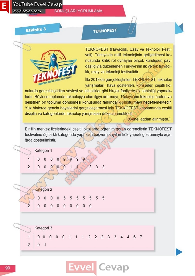 6-sinif-matematik-ders-kitabi-cevabi-meb-yayinlari-1-kitap-sayfa-90