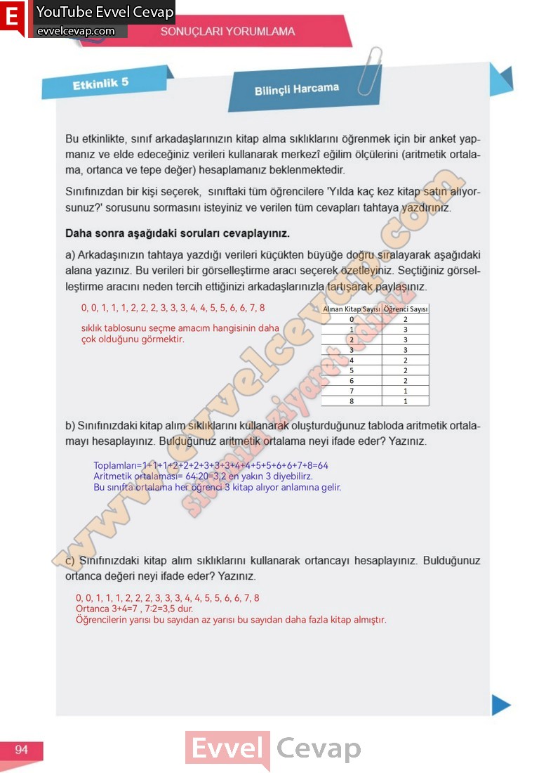 6-sinif-matematik-ders-kitabi-cevabi-meb-yayinlari-1-kitap-sayfa-94