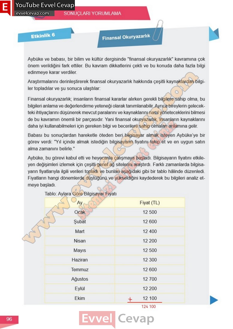 6-sinif-matematik-ders-kitabi-cevabi-meb-yayinlari-1-kitap-sayfa-96