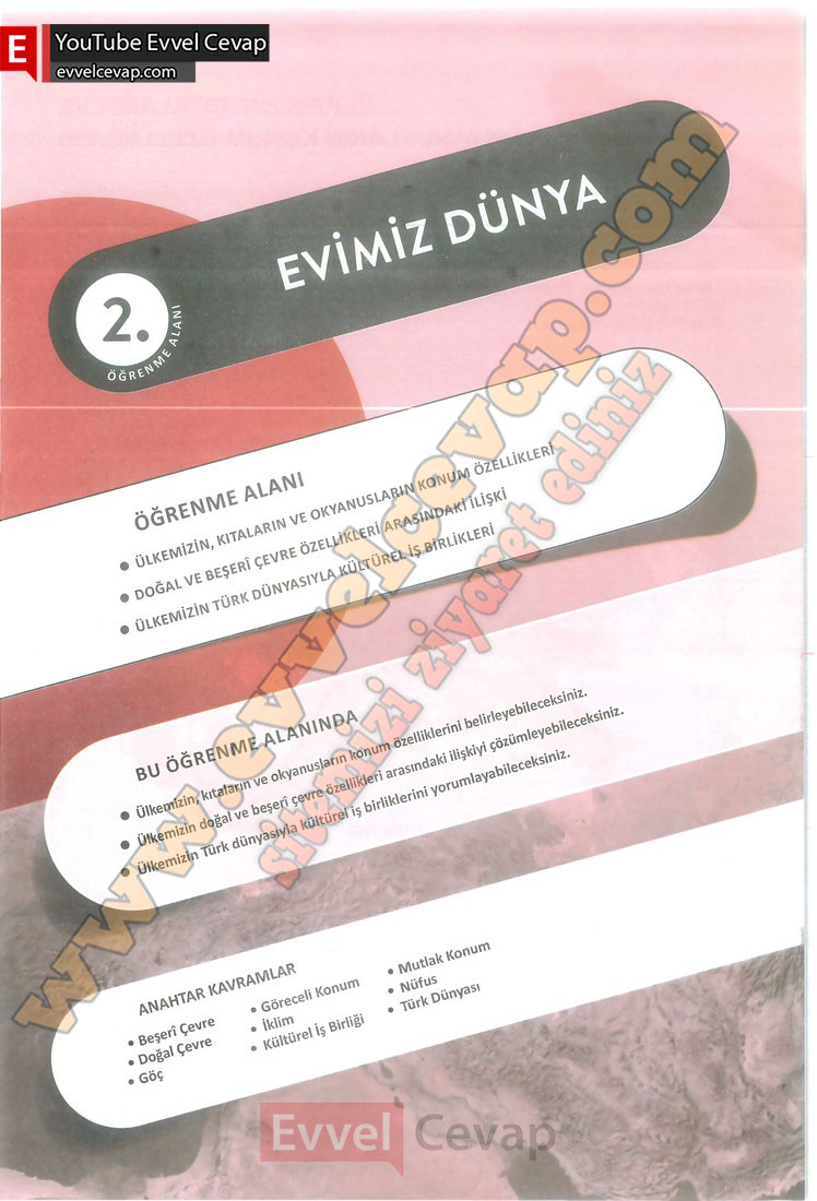 6-sinif-sosyal-bilgiler-ders-kitabi-cevabi-meb-yayinlari-1-kitap-sayfa-53