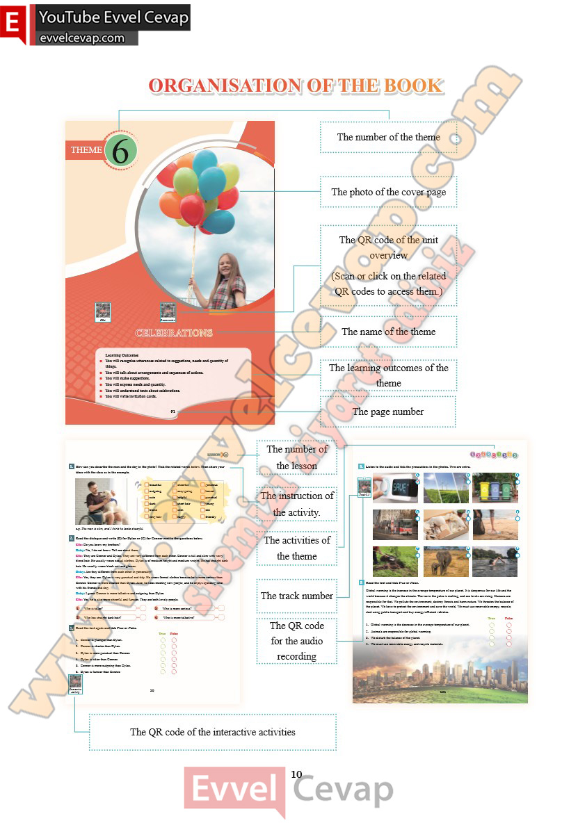 7-sinif-ingilizce-ders-kitabi-cevabi-sdr-ipekyolu-yayinlari-sayfa-10