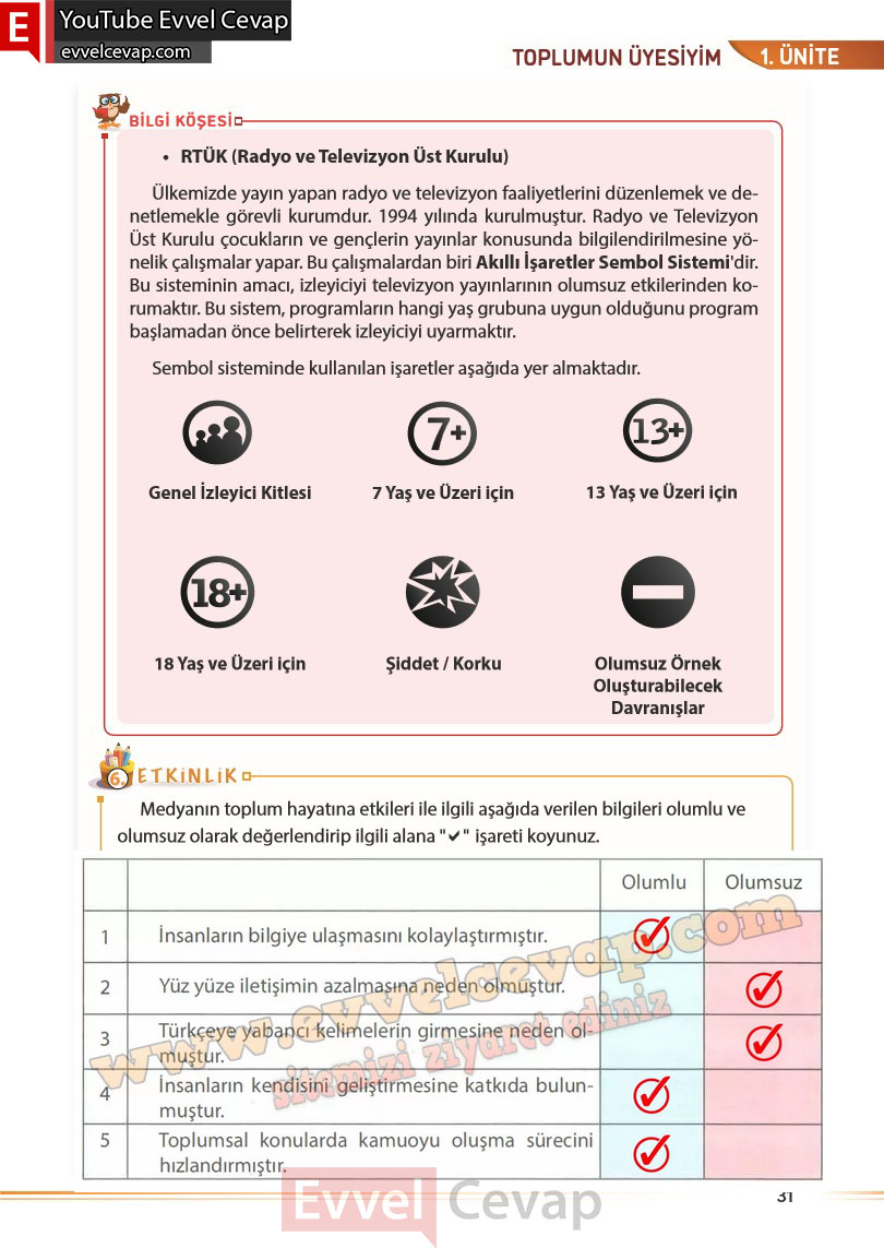 7-sinif-sosyal-bilgiler-kitabi-cevabi-meb-yayinlari-sayfa-31