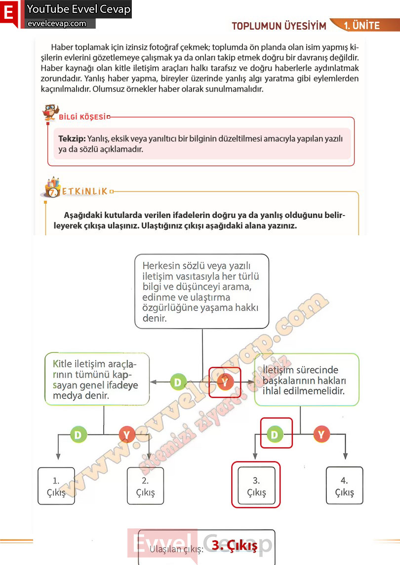 7-sinif-sosyal-bilgiler-kitabi-cevabi-meb-yayinlari-sayfa-35