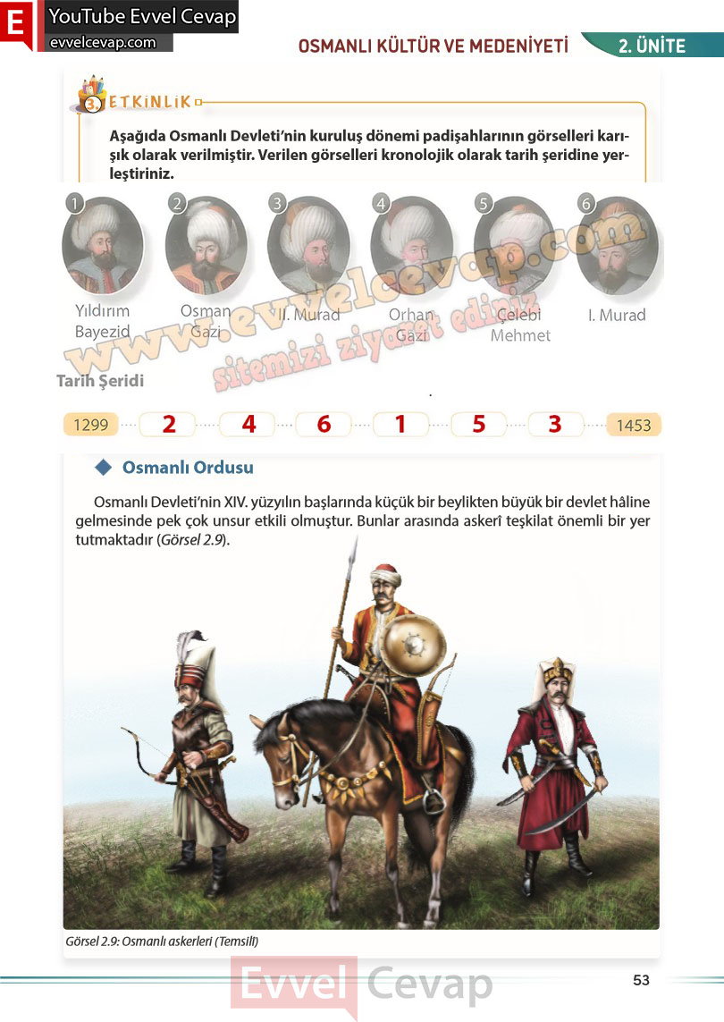 7-sinif-sosyal-bilgiler-kitabi-cevabi-meb-yayinlari-sayfa-53