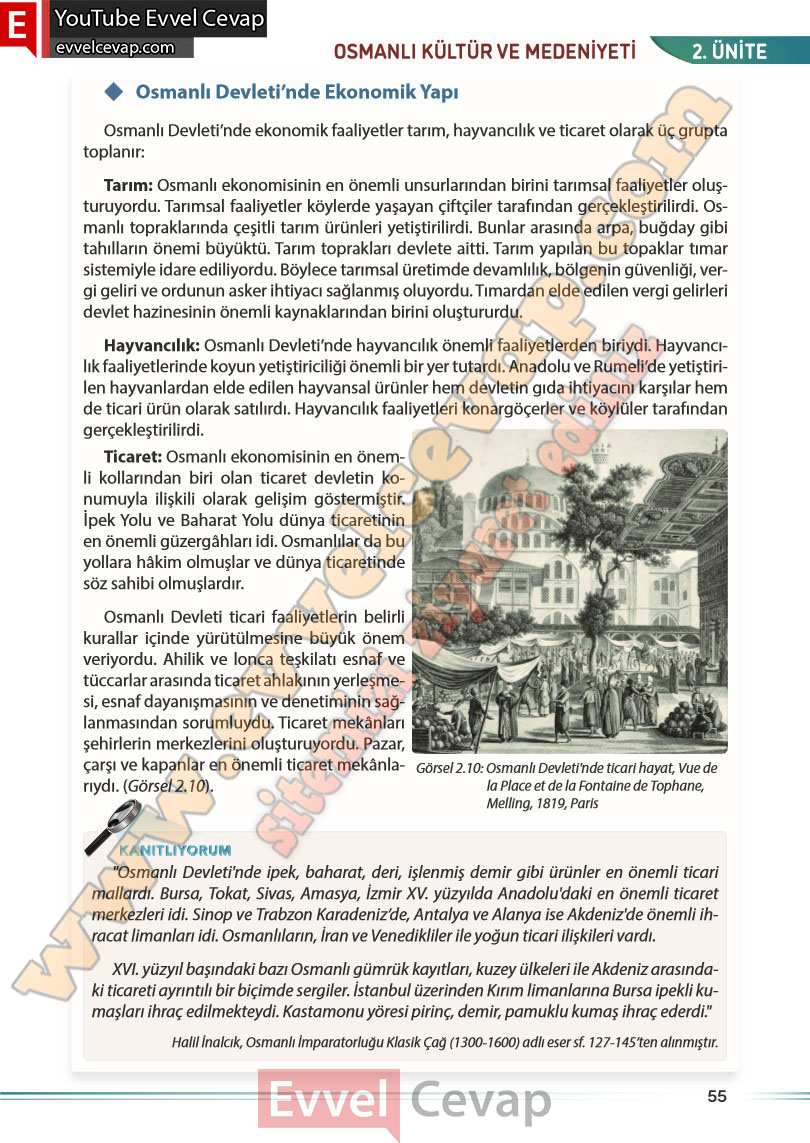 7-sinif-sosyal-bilgiler-kitabi-cevabi-meb-yayinlari-sayfa-55