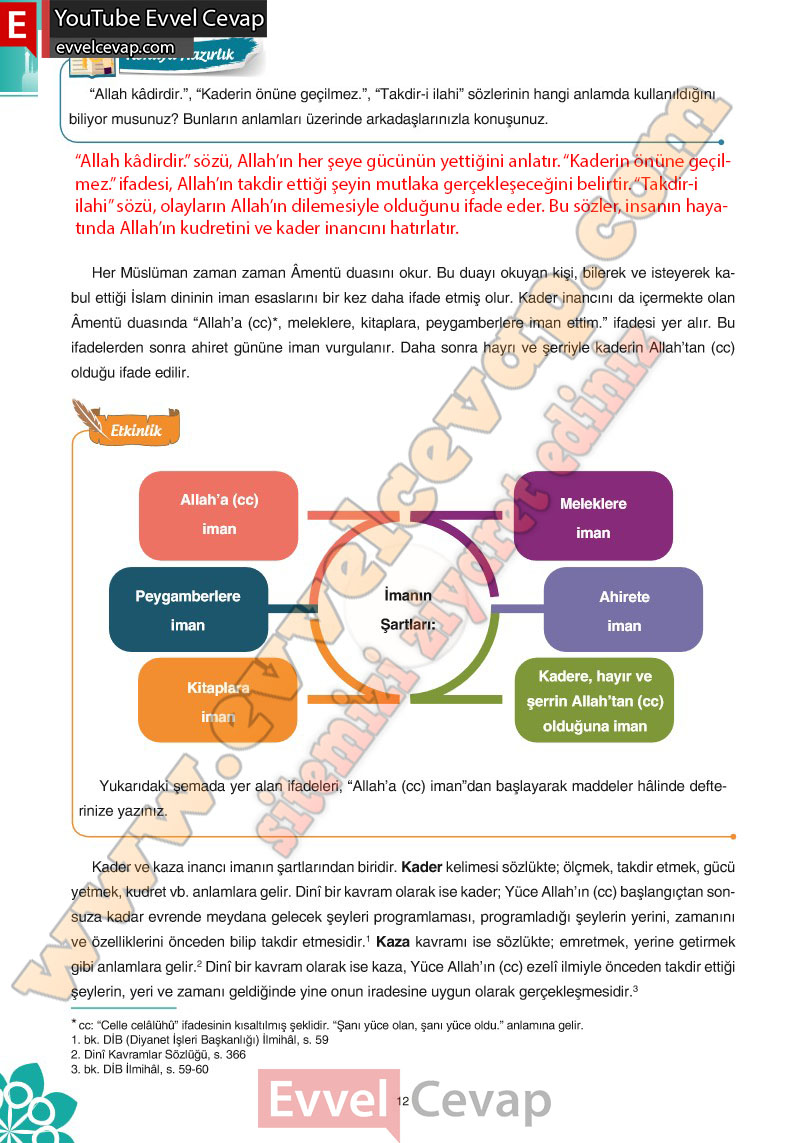 8-sinif-din-kulturu-ders-kitabi-cevaplari-sdr-ipekyolu-yayincilik-sayfa-12