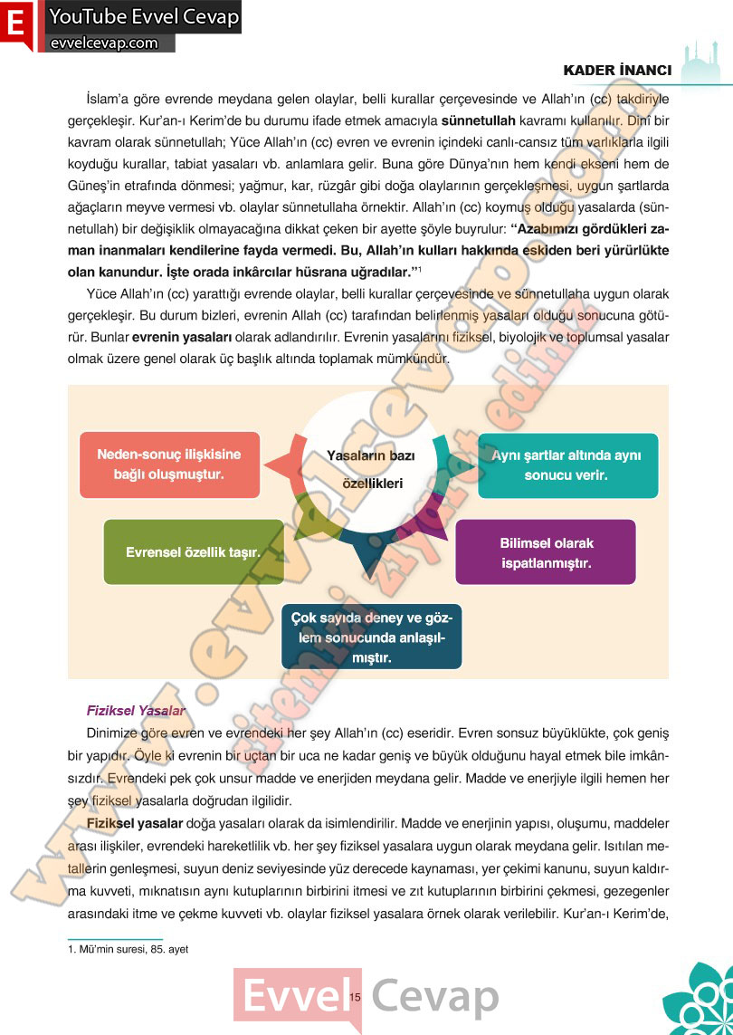 8-sinif-din-kulturu-ders-kitabi-cevaplari-sdr-ipekyolu-yayincilik-sayfa-15