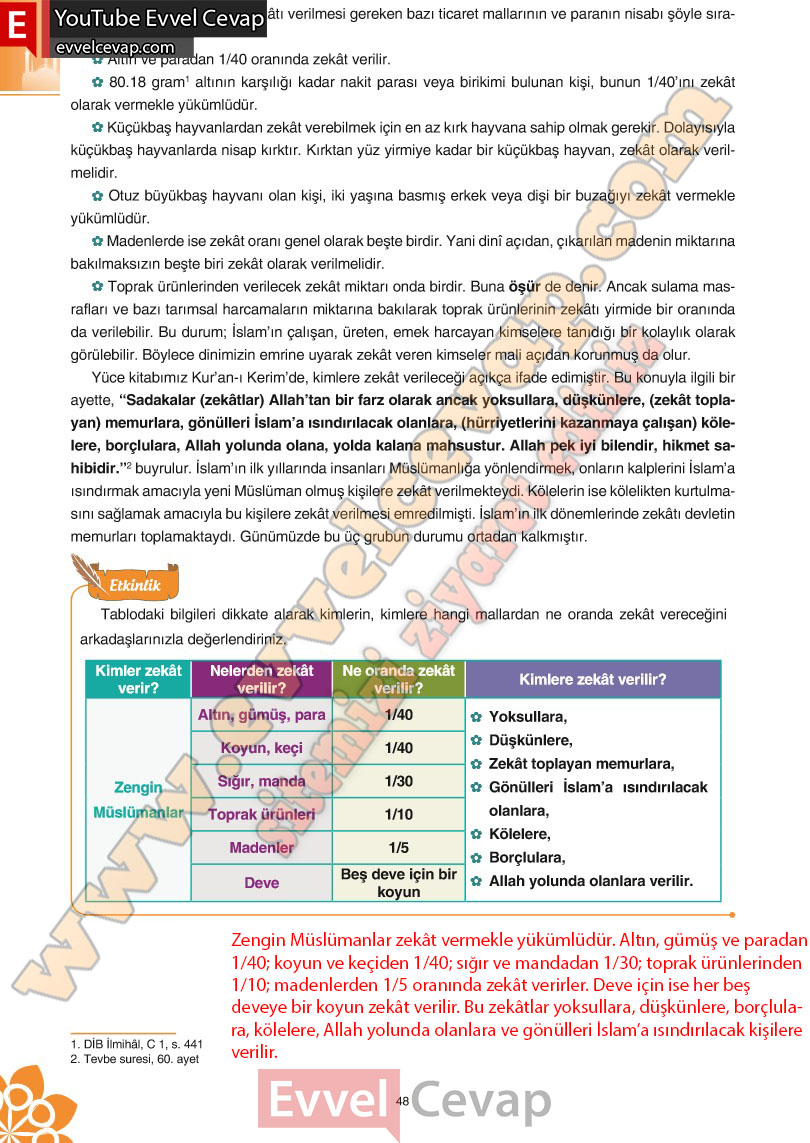 8-sinif-din-kulturu-ders-kitabi-cevaplari-sdr-ipekyolu-yayincilik-sayfa-48