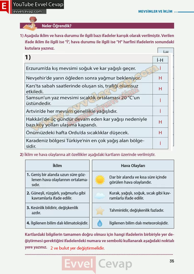 8-sinif-fen-bilimleri-ders-kitabi-cevabi-meb-yayinlari-sayfa-35