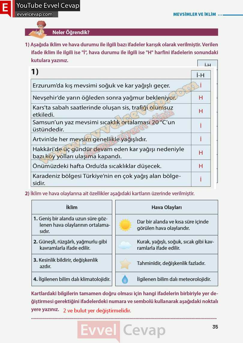 8-sinif-fen-bilimleri-ders-kitabi-cevabi-meb-yayinlari-sayfa-35