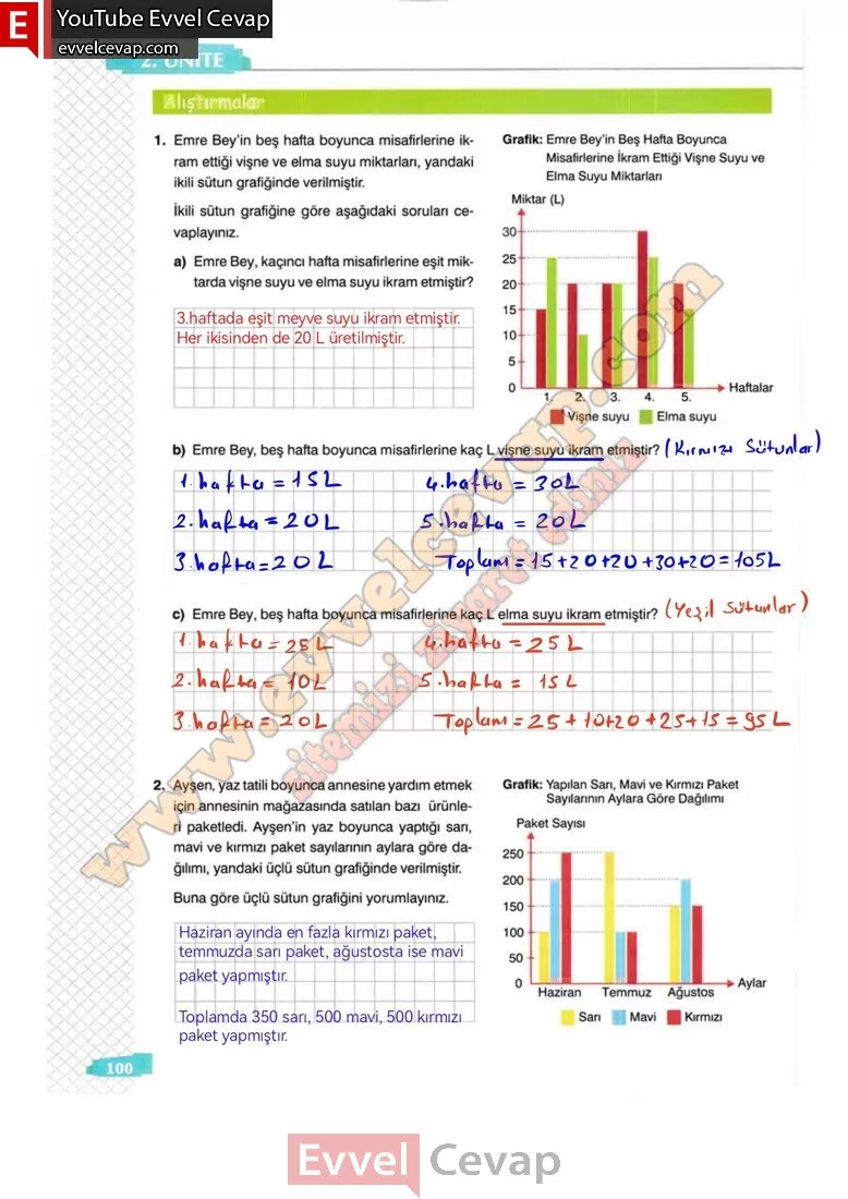 8-sinif-matematik-ders-kitabi-cevabi-sonuc-yayinlari-sayfa-100