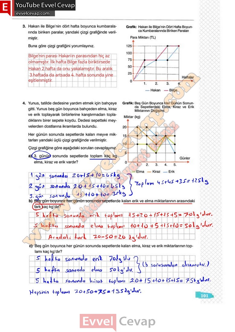 8-sinif-matematik-ders-kitabi-cevabi-sonuc-yayinlari-sayfa-101