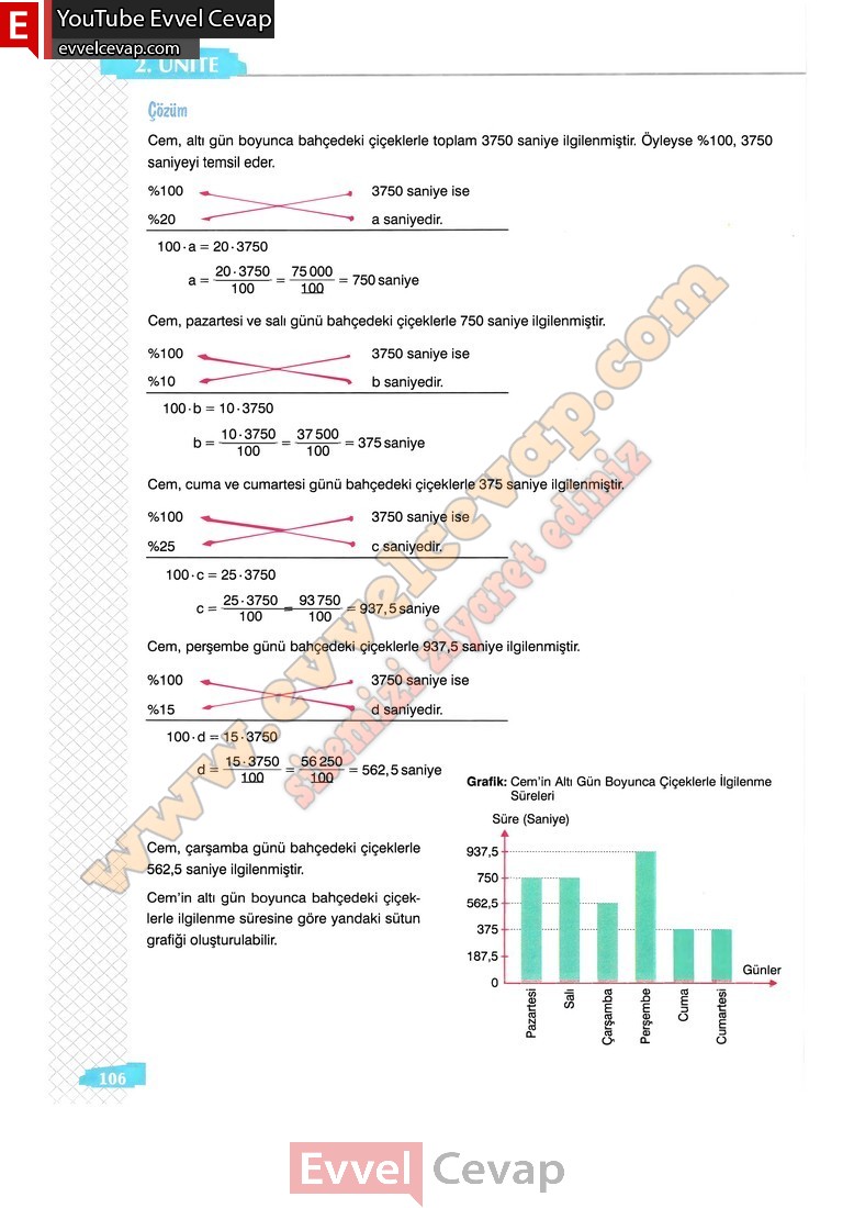 8-sinif-matematik-ders-kitabi-cevabi-sonuc-yayinlari-sayfa-106
