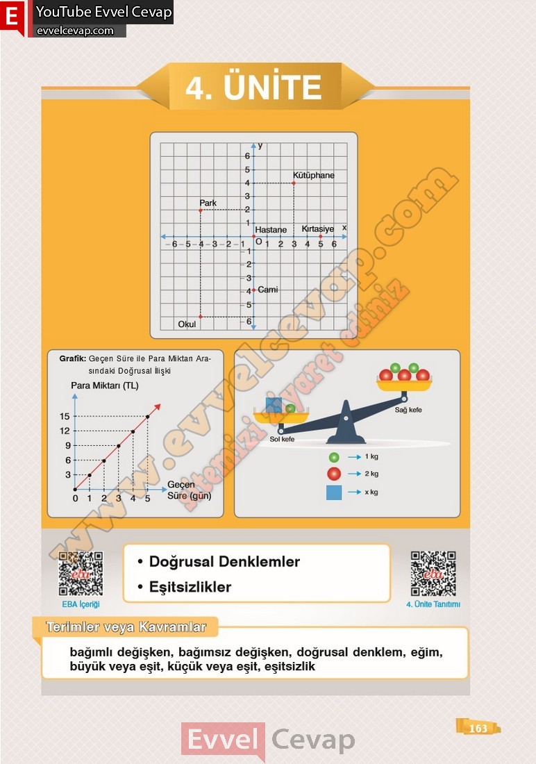 8-sinif-matematik-ders-kitabi-cevabi-sonuc-yayinlari-sayfa-163