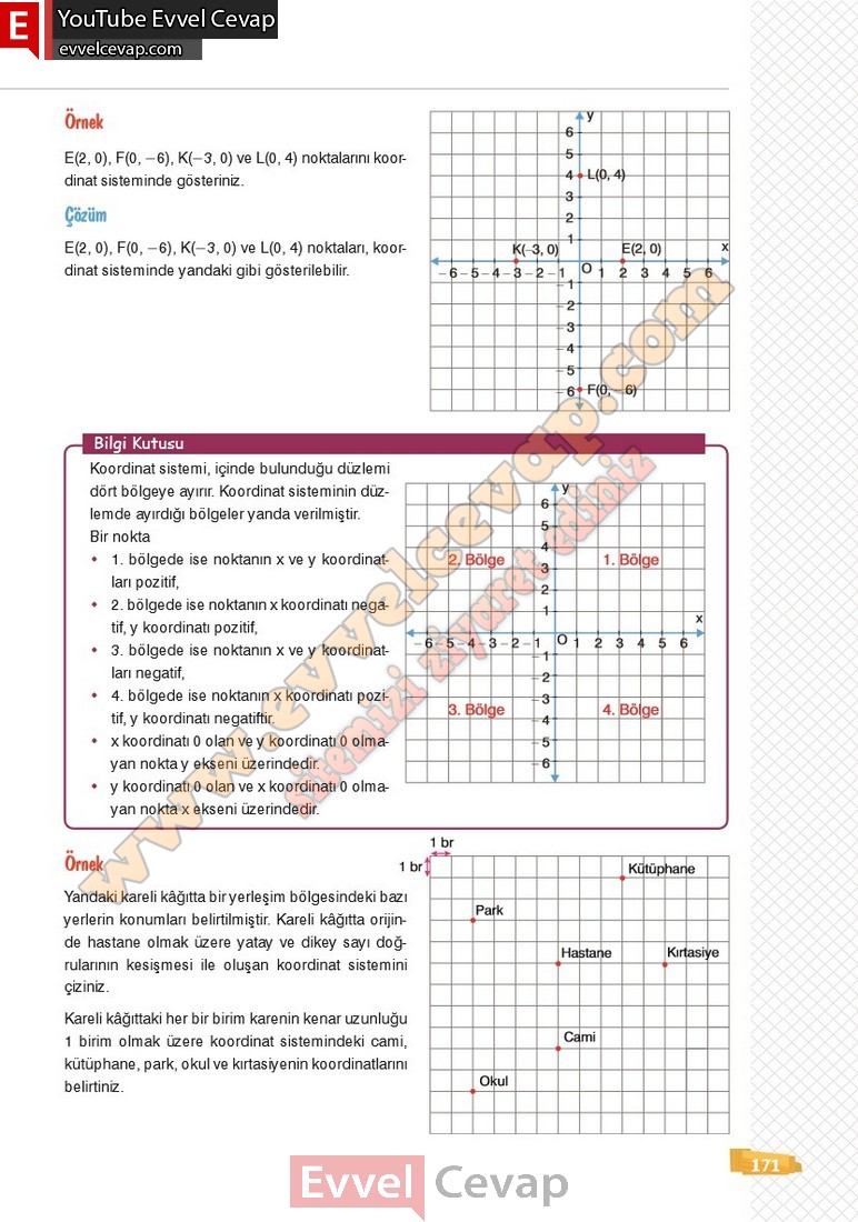 8-sinif-matematik-ders-kitabi-cevabi-sonuc-yayinlari-sayfa-171