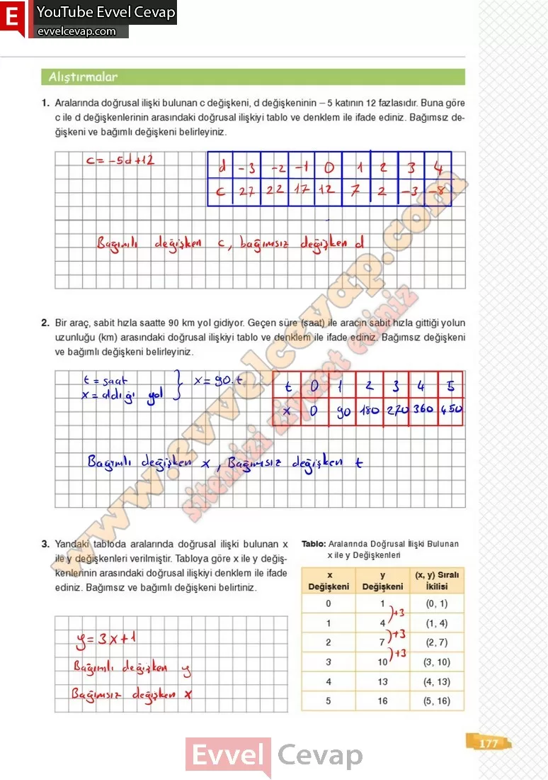8-sinif-matematik-ders-kitabi-cevabi-sonuc-yayinlari-sayfa-177