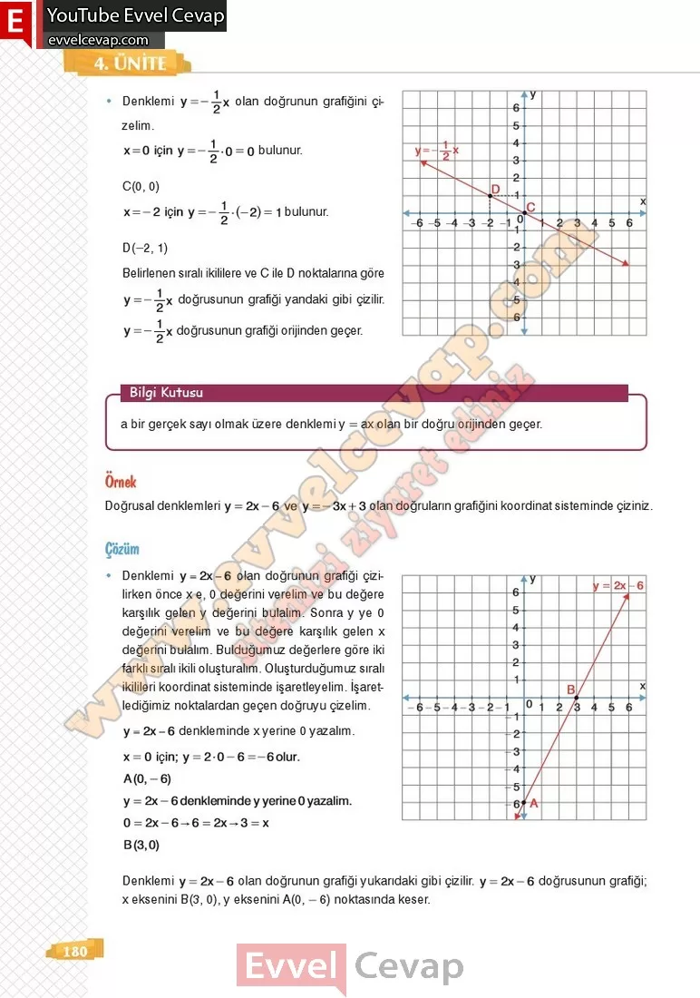 8-sinif-matematik-ders-kitabi-cevabi-sonuc-yayinlari-sayfa-180