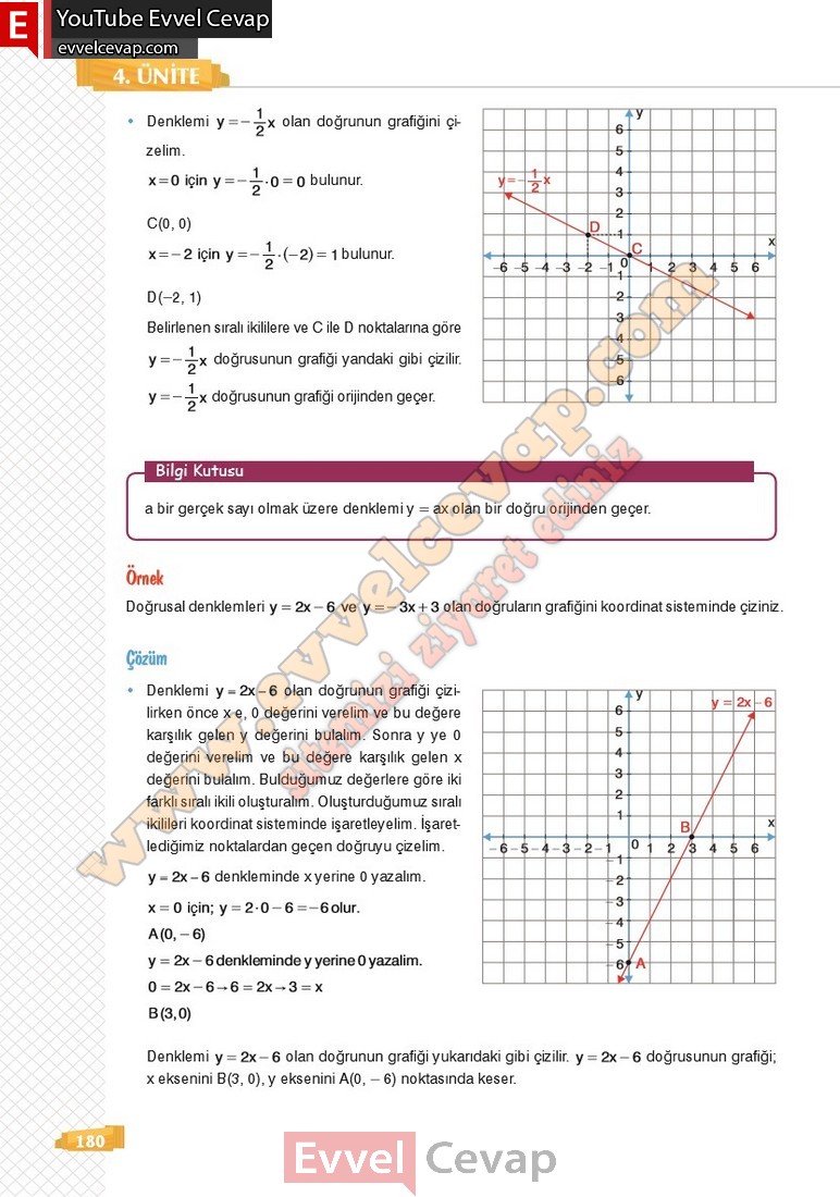 8-sinif-matematik-ders-kitabi-cevabi-sonuc-yayinlari-sayfa-180