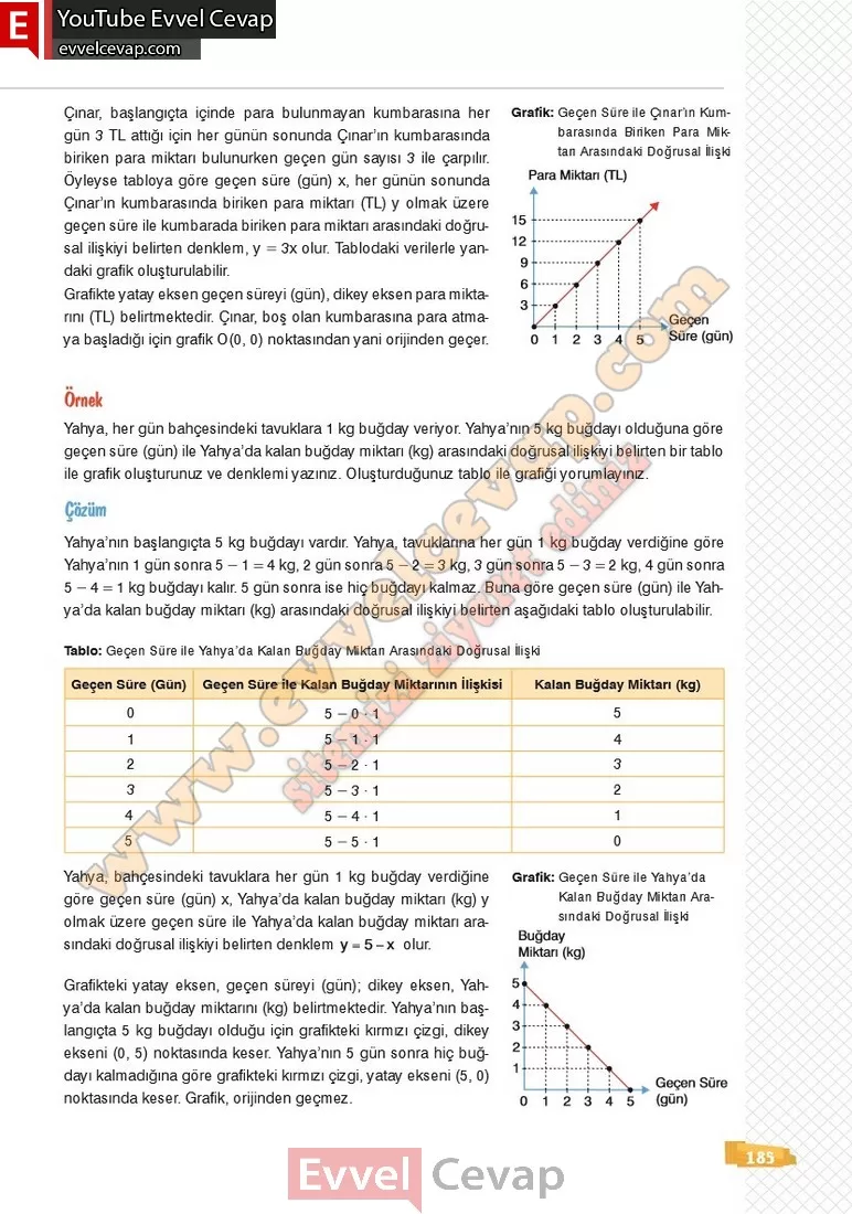 8-sinif-matematik-ders-kitabi-cevabi-sonuc-yayinlari-sayfa-185