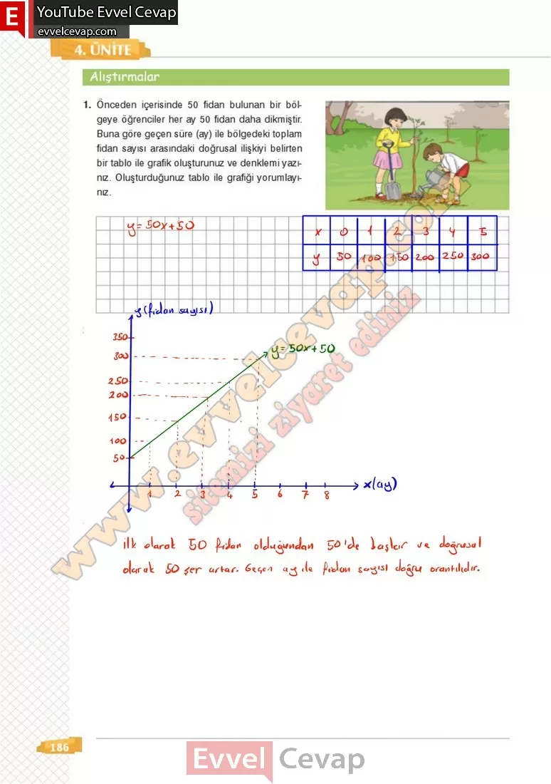 8-sinif-matematik-ders-kitabi-cevabi-sonuc-yayinlari-sayfa-186