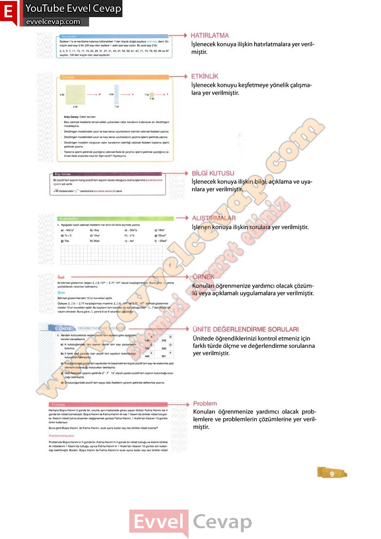 8-sinif-matematik-ders-kitabi-cevabi-sonuc-yayinlari-sayfa-9