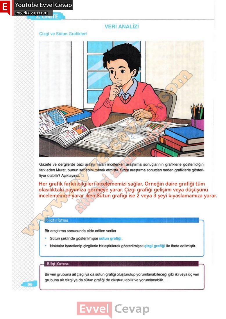 8-sinif-matematik-ders-kitabi-cevabi-sonuc-yayinlari-sayfa-96