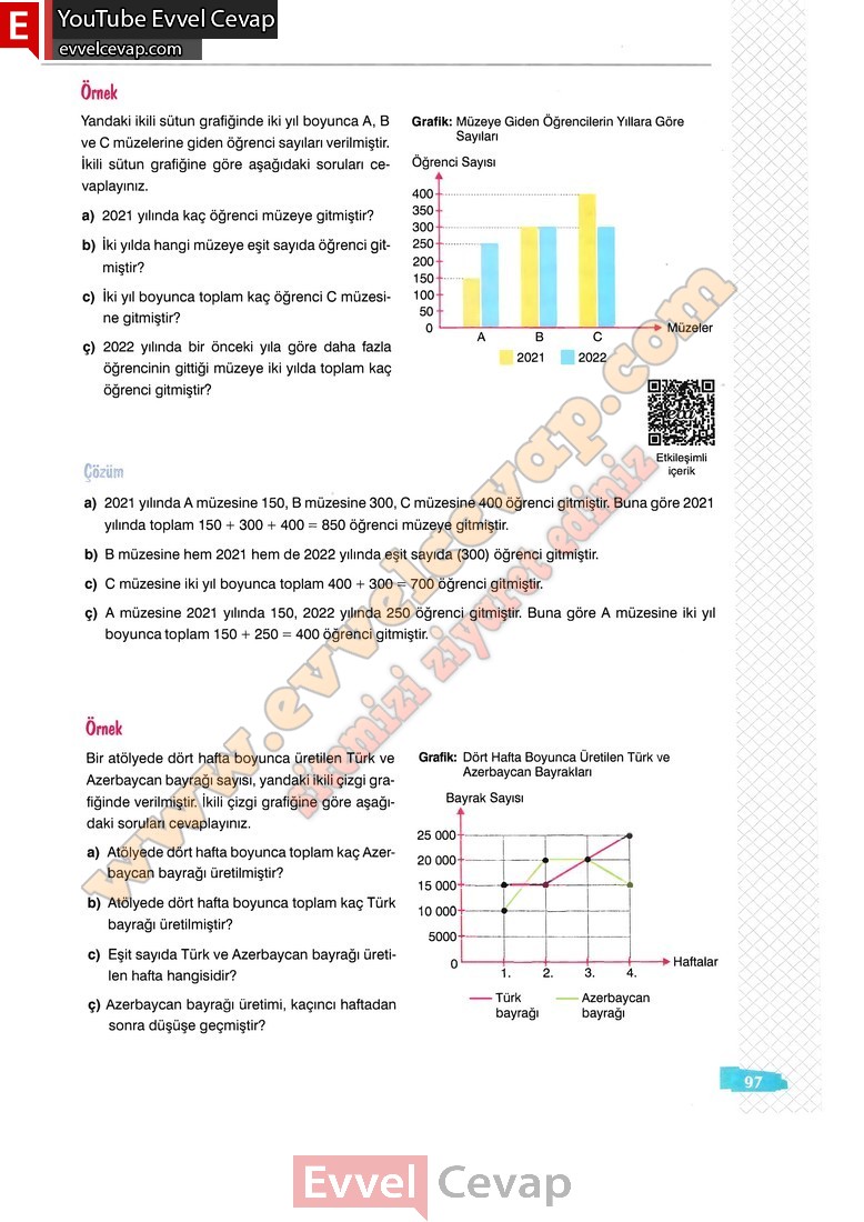 8-sinif-matematik-ders-kitabi-cevabi-sonuc-yayinlari-sayfa-97