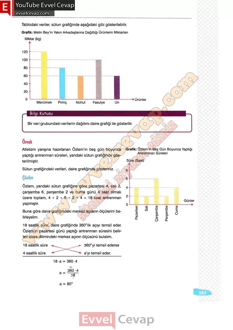 8-sinif-matematik-ders-kitabi-cevaplari-sonuc-yayincilik-sayfa-103