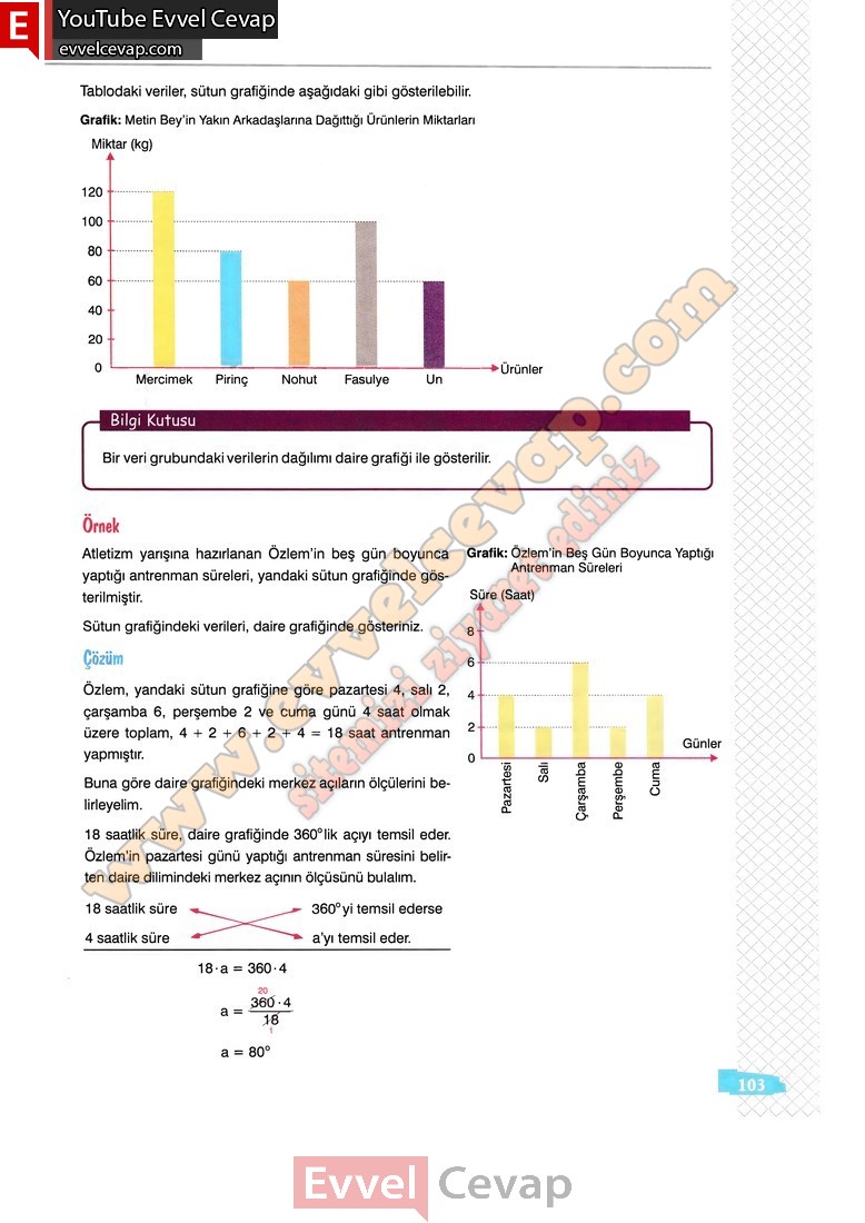 8-sinif-matematik-ders-kitabi-cevaplari-sonuc-yayincilik-sayfa-103