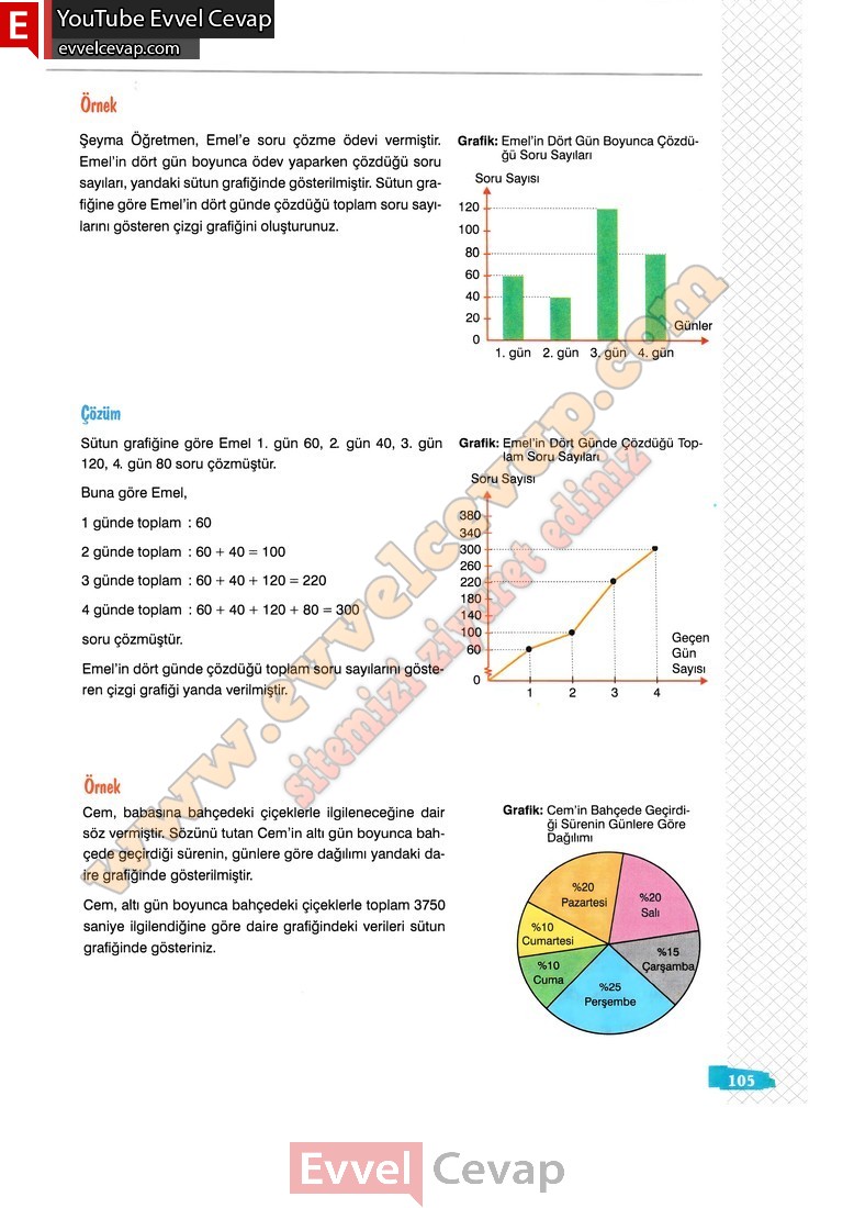 8-sinif-matematik-ders-kitabi-cevaplari-sonuc-yayincilik-sayfa-105