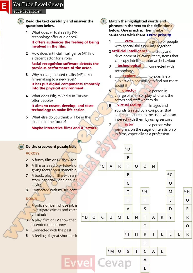 9-sinif-ingilizce-waymark-b1-1-calisma-kitabi-cevabi-meb-yayinlari-sayfa-55