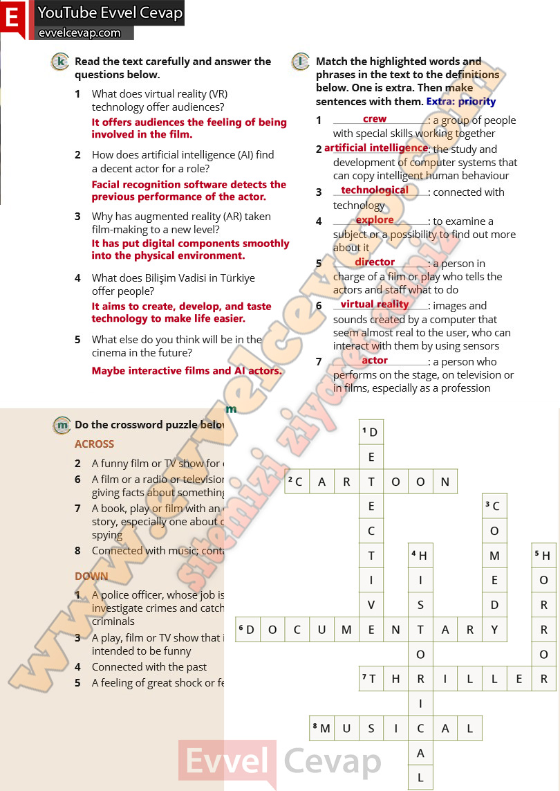 9-sinif-ingilizce-waymark-b1-1-calisma-kitabi-cevabi-meb-yayinlari-sayfa-55
