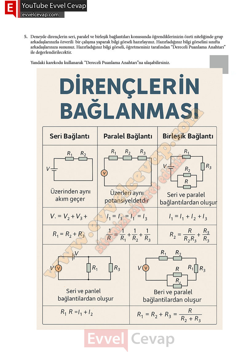 10-sinif-fizik-ders-kitabi-cevaplari-meb-yayinlari-2025-2026-sayfa-226-2