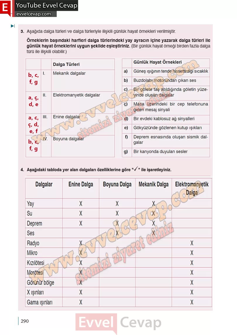 10-sinif-fizik-ders-kitabi-cevaplari-meb-yayinlari-2025-2026-sayfa-290