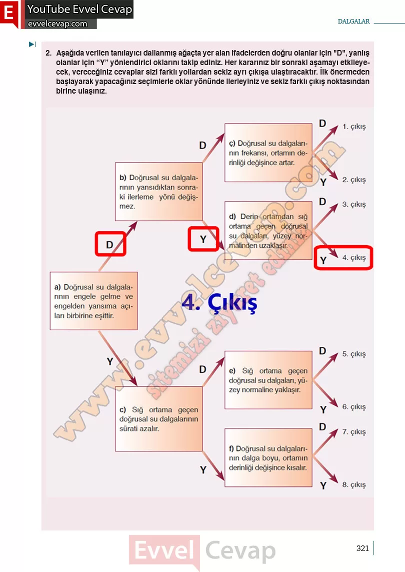 10-sinif-fizik-ders-kitabi-cevaplari-meb-yayinlari-2025-2026-sayfa-321