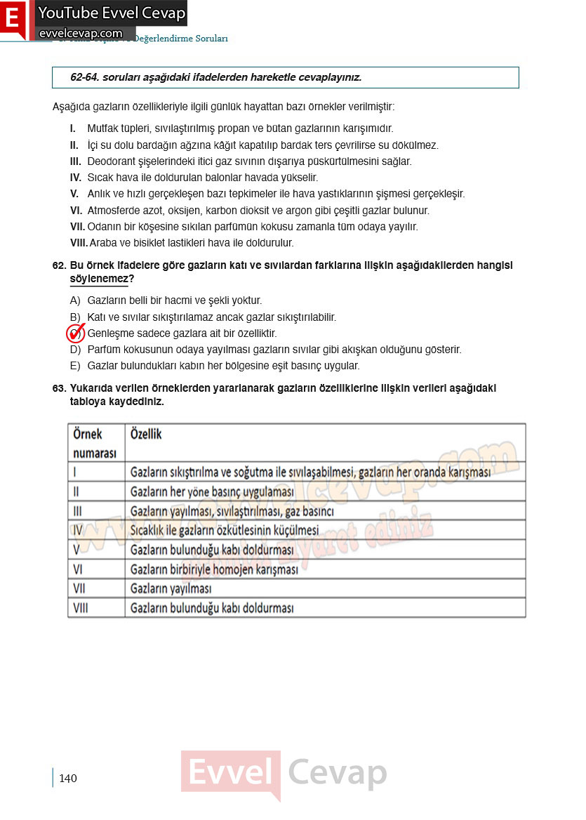 10-sinif-kimya-ders-kitabi-cevaplari-meb-yayinlari-2025-2026-sayfa-140