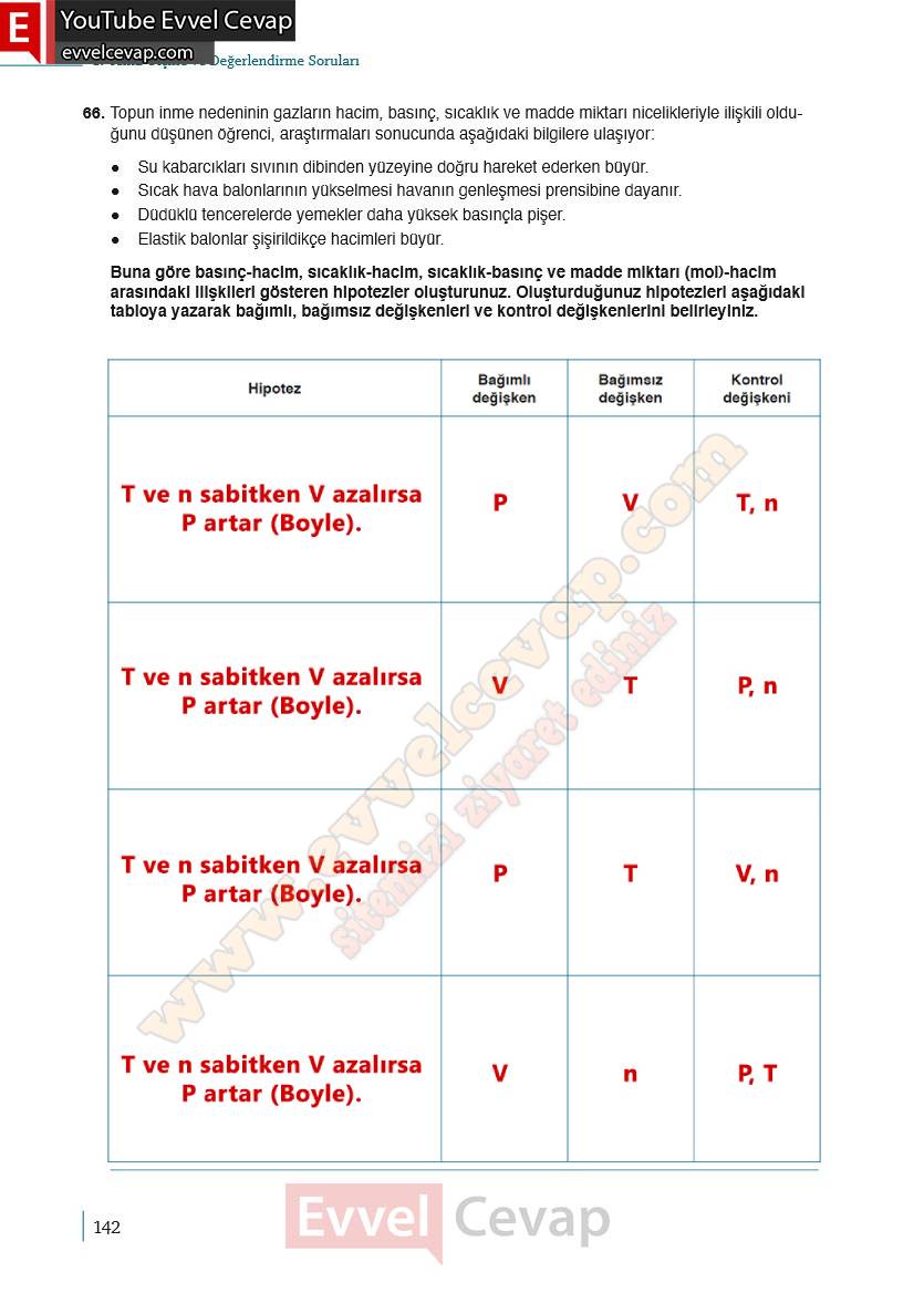 10-sinif-kimya-ders-kitabi-cevaplari-meb-yayinlari-2025-2026-sayfa-142