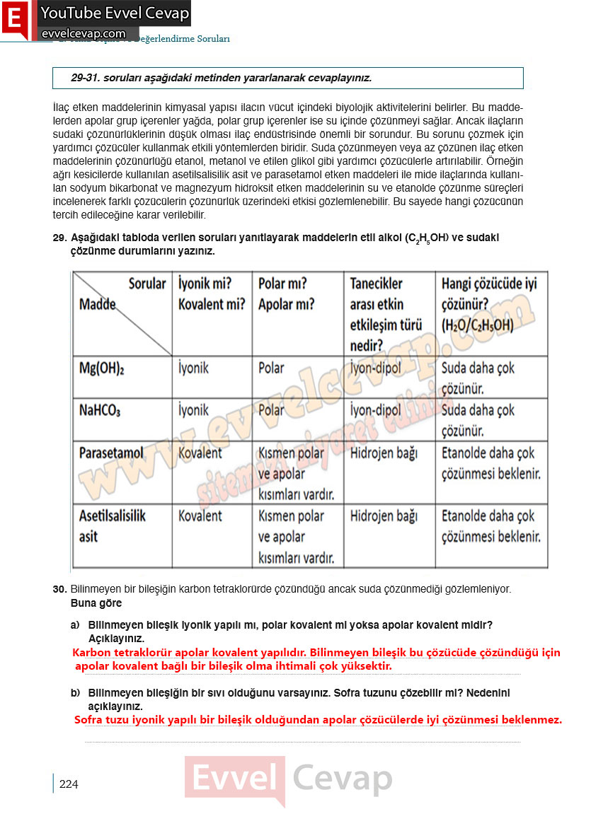 10-sinif-kimya-ders-kitabi-cevaplari-meb-yayinlari-2025-2026-sayfa-224