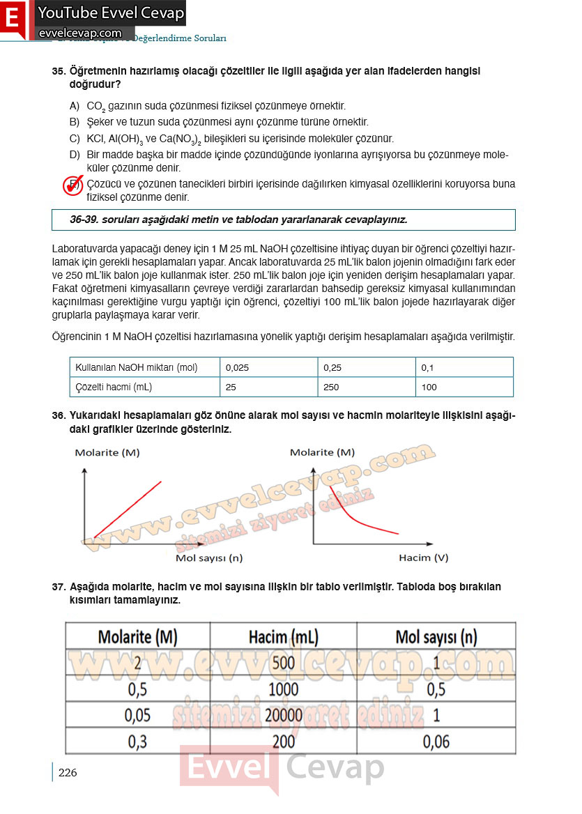 10-sinif-kimya-ders-kitabi-cevaplari-meb-yayinlari-2025-2026-sayfa-226